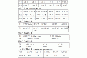 2018Ї(gu)ϣнO(sh)[(hu)M(jn)ٳ|(zh) O(sh)