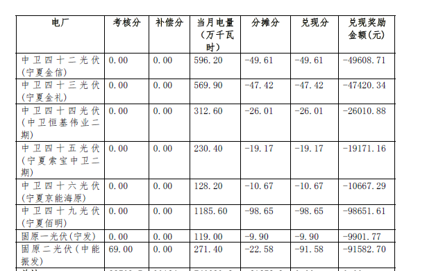 點(diǎn)擊看大圖