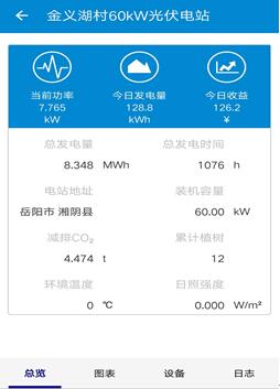 點(diǎn)擊看大圖