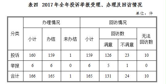 點(diǎn)擊看大圖