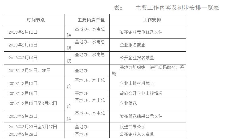 點(diǎn)擊看大圖