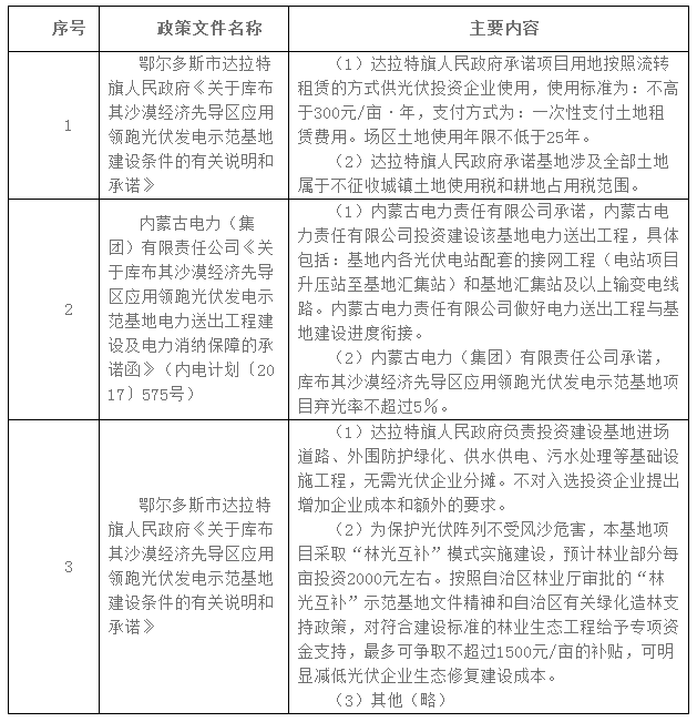 點(diǎn)擊看大圖