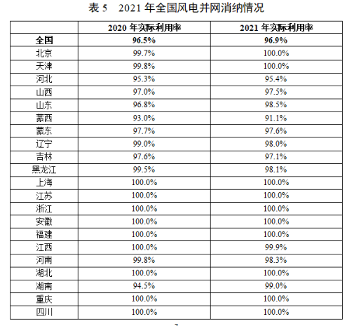 點(diǎn)擊看大圖