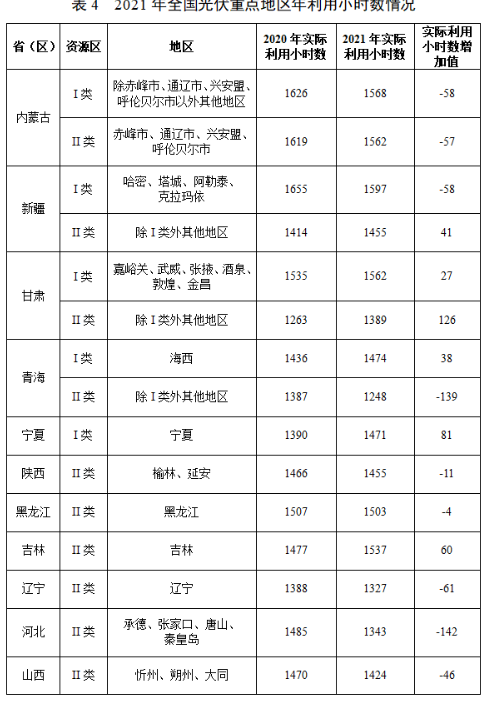 點(diǎn)擊看大圖