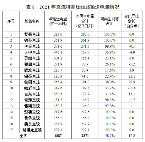 點(diǎn)擊看大圖
