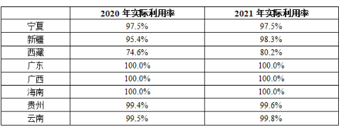 點(diǎn)擊看大圖