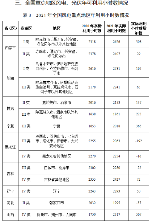 點(diǎn)擊看大圖