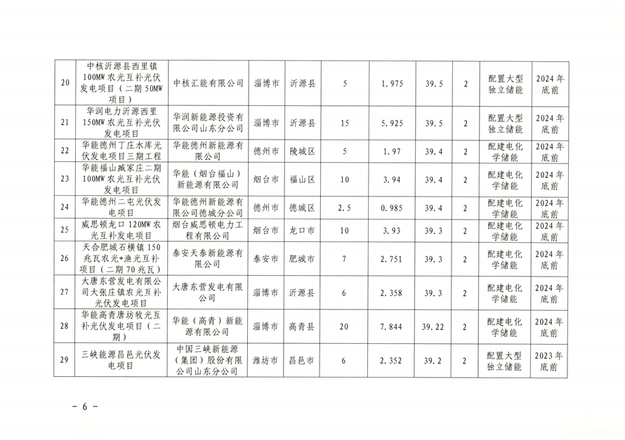 點(diǎn)擊看大圖