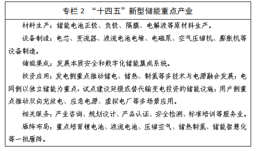 點擊看大圖