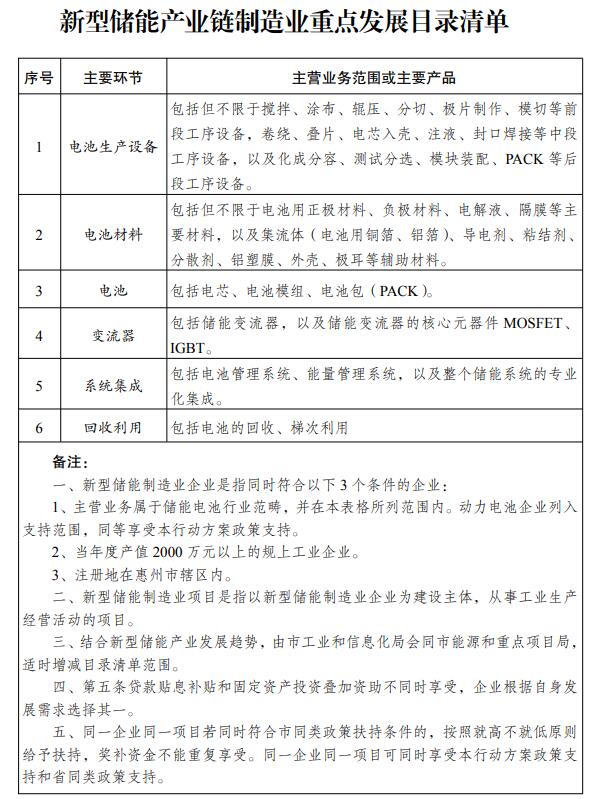 點擊看大圖