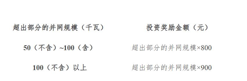 點擊看大圖