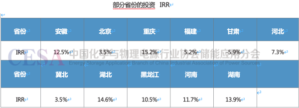 點擊看大圖