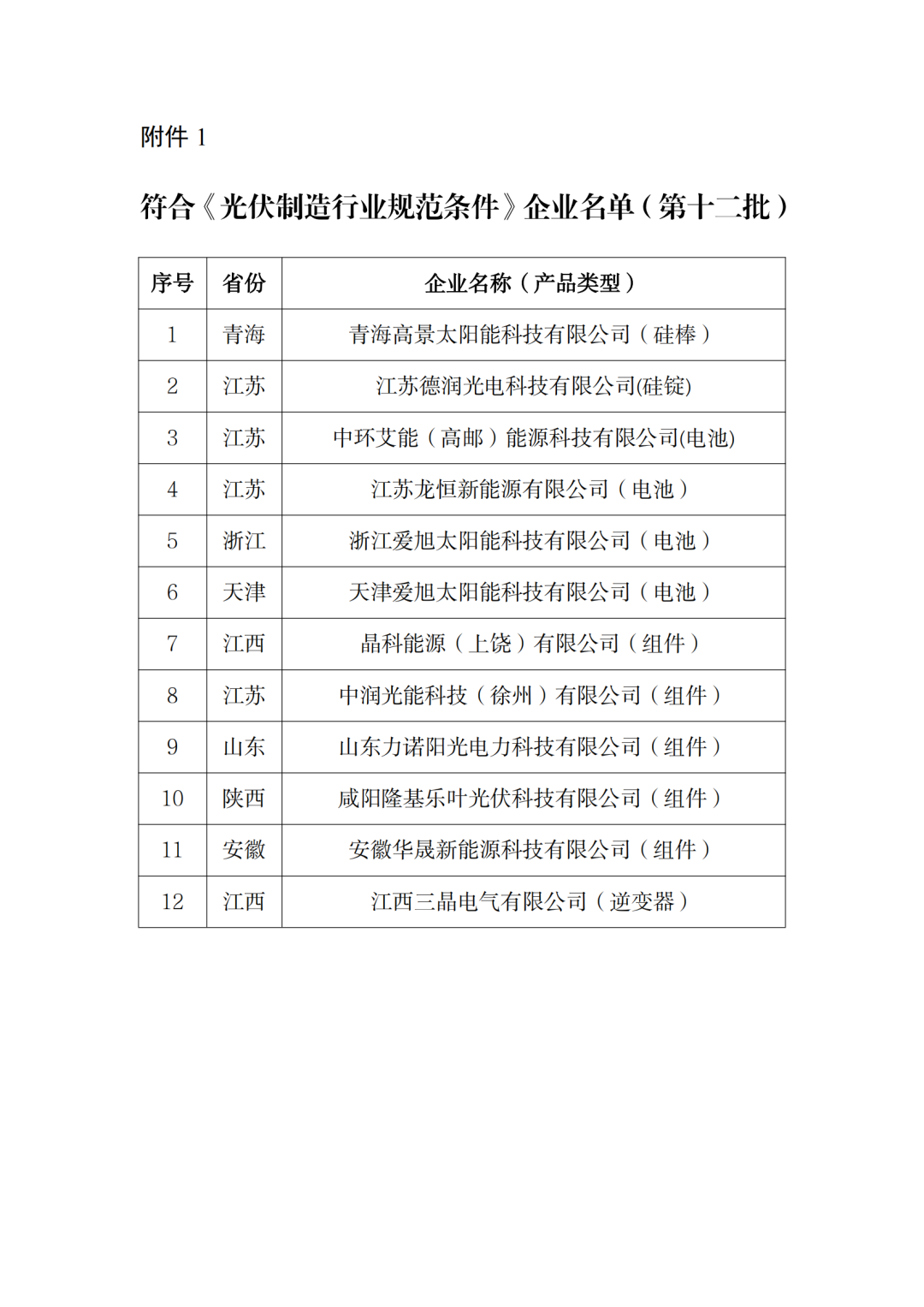 點(diǎn)擊看大圖