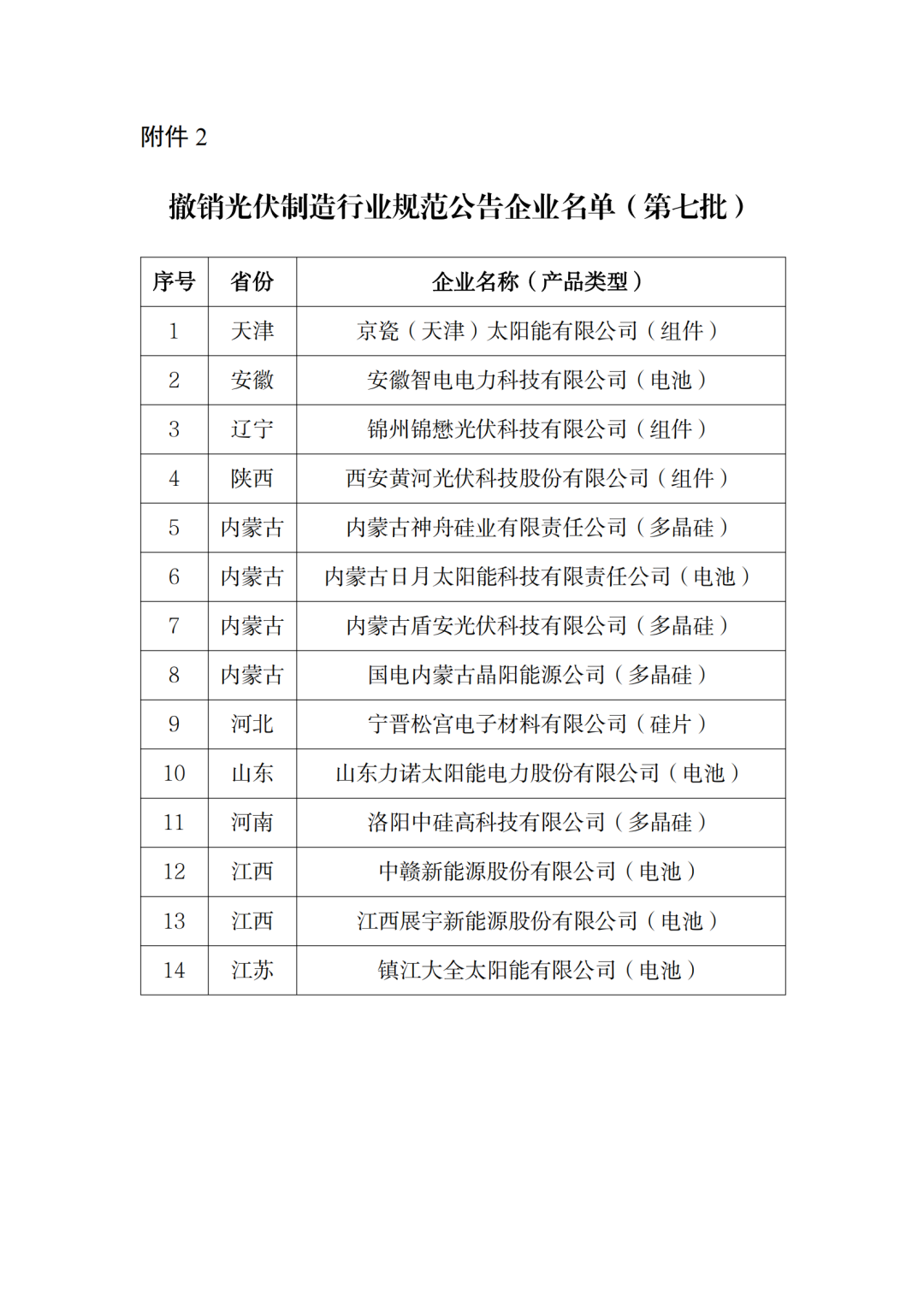 點(diǎn)擊看大圖
