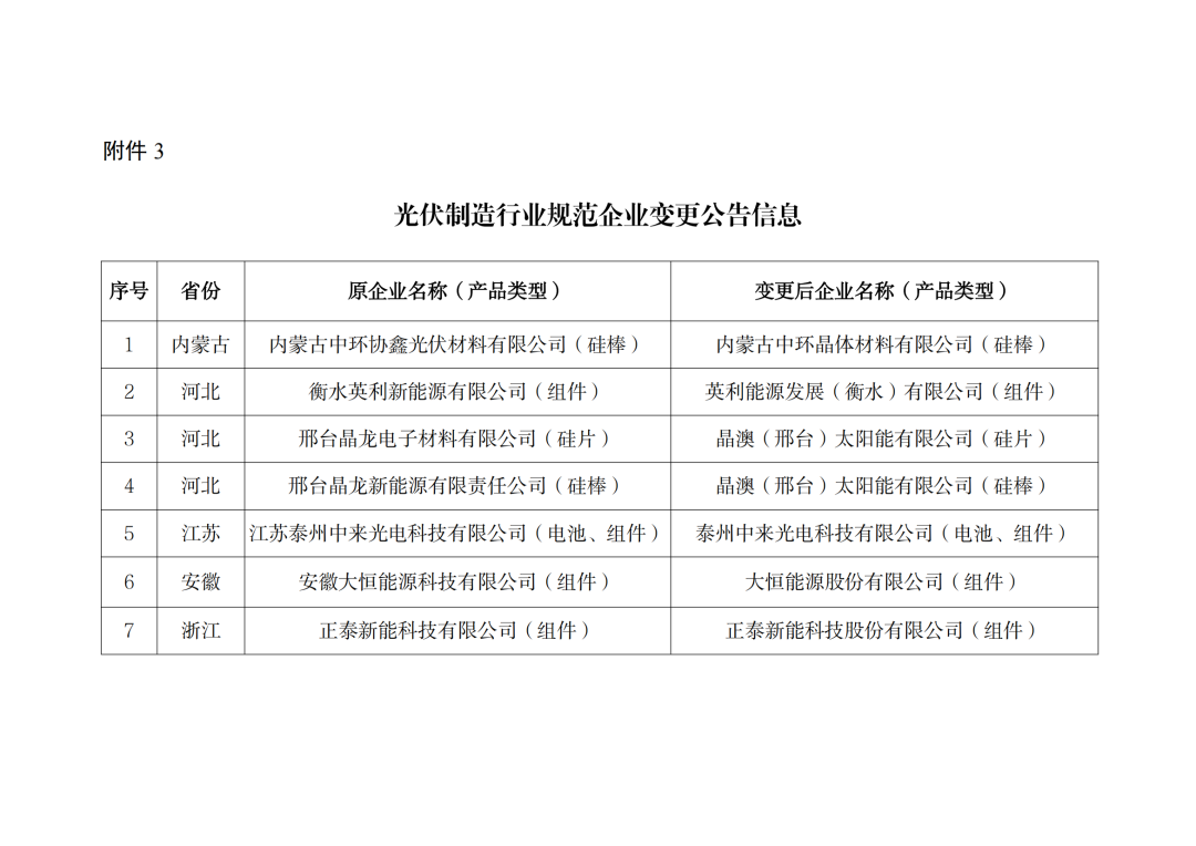 點(diǎn)擊看大圖