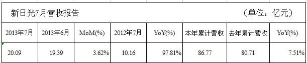 QQ圖片20130809095728.jpg
