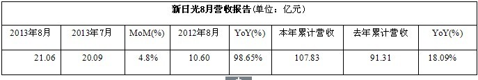 QQ圖片20130904164159.jpg