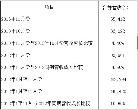 QQ圖片20131210163049.jpg