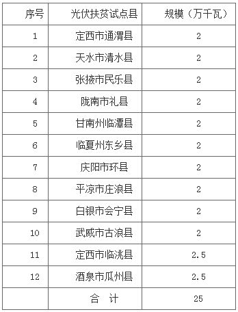 2015070208565322.jpg