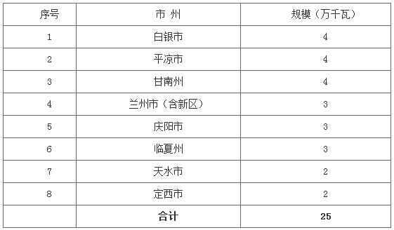 2015070208571089.jpg