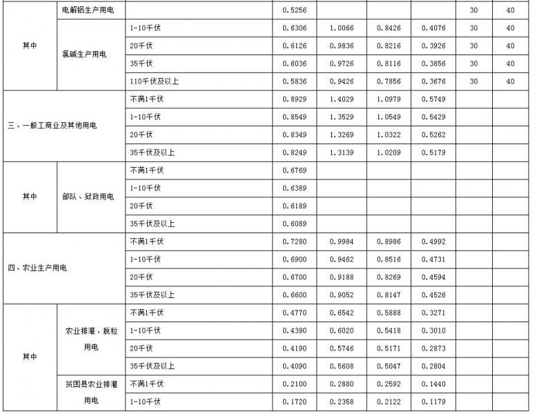 QQ截圖20160121102454.jpg