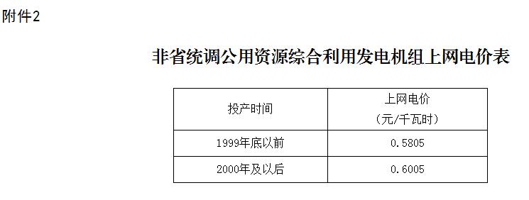 QQ截圖20160121102336.jpg