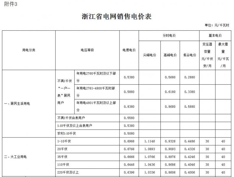 QQ截圖20160121102424.jpg