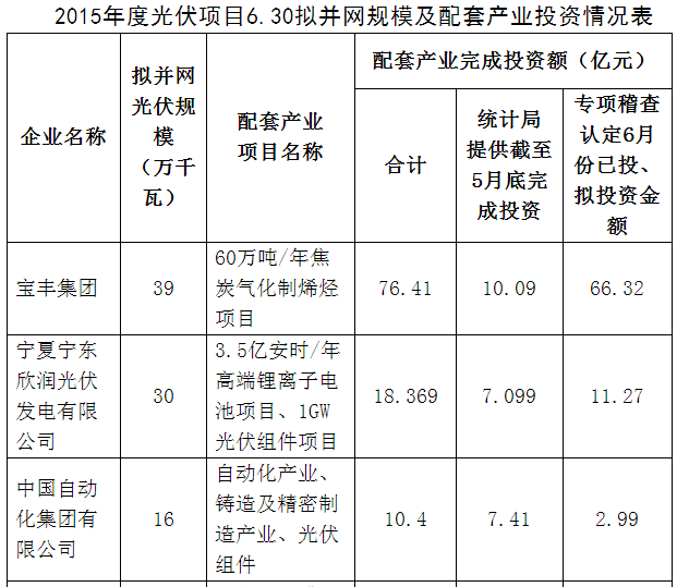 2016062309012277.png