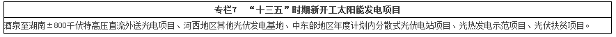 點(diǎn)擊看大圖