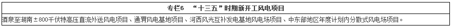 點(diǎn)擊看大圖