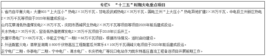 點(diǎn)擊看大圖