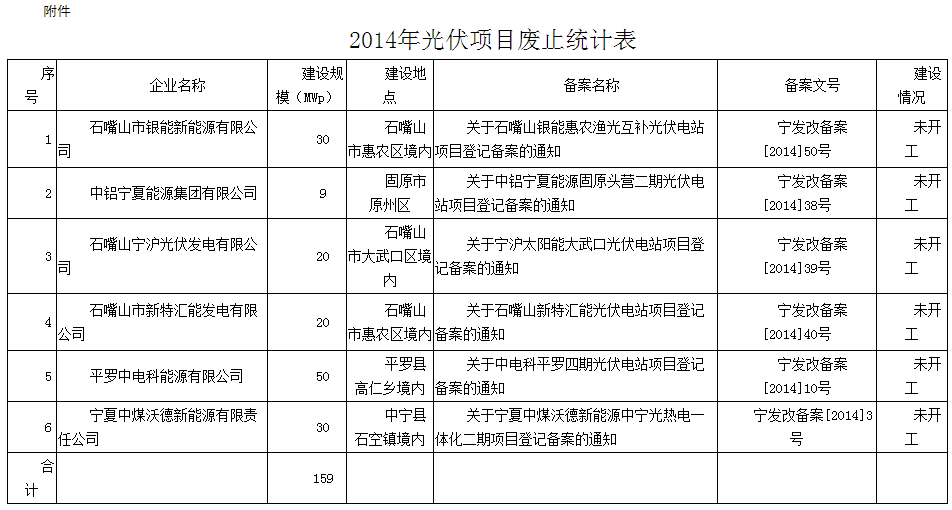 點擊看大圖