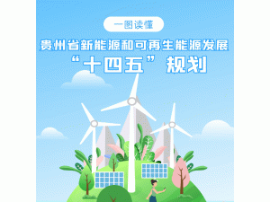 һDxFʡԴͿԴl(f)չʮ塱Ҏ(gu)