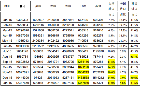 無標(biāo)題.png