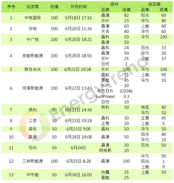 fig1_cn.png