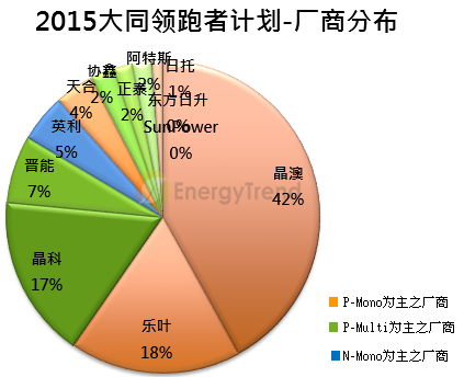 fig3_cn.png