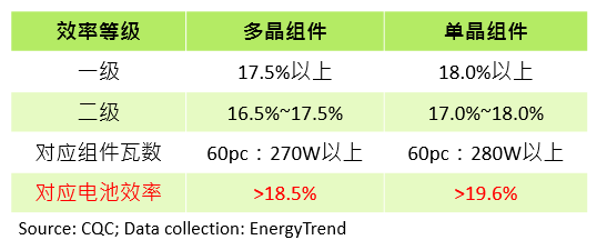 fig2_cn.png