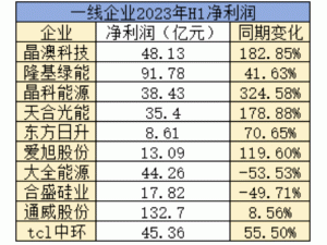 (ni)퐺I(y)P^
