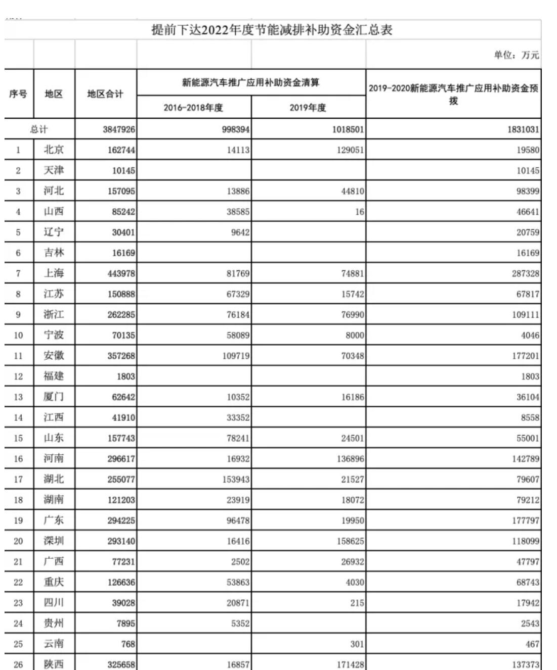 點擊看大圖
