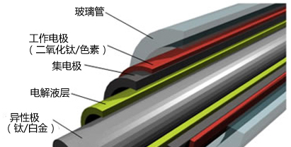 2014053014035324.jpg