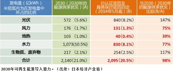QQ截圖20140915101844.jpg