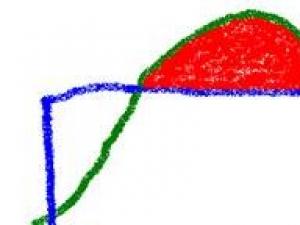 ̫(yng)r(sh)վa(b)Nģʽc